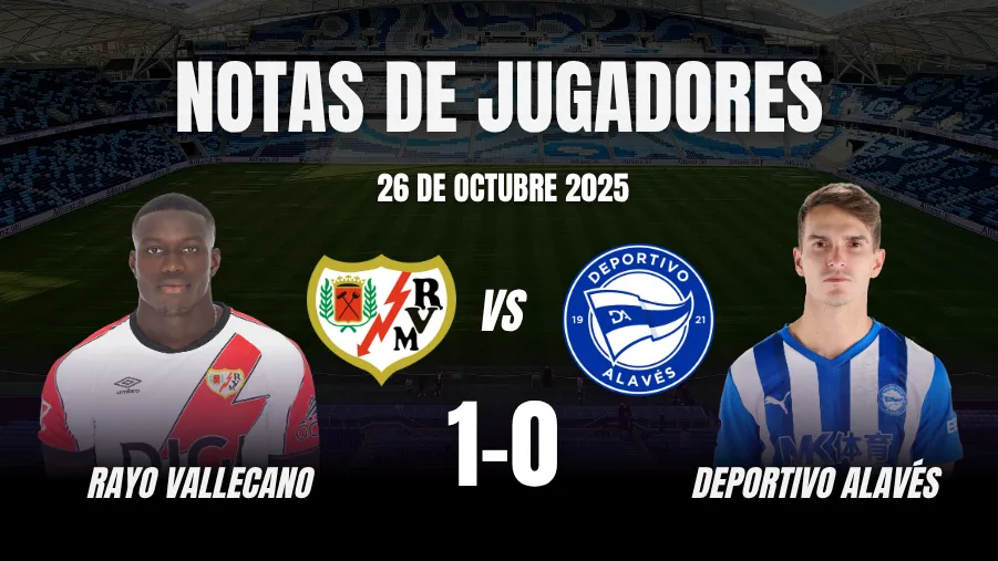 Rayo Vallecano vs Deportivo Alavés - Notas de Jugadores: LaLiga, 26 de ...